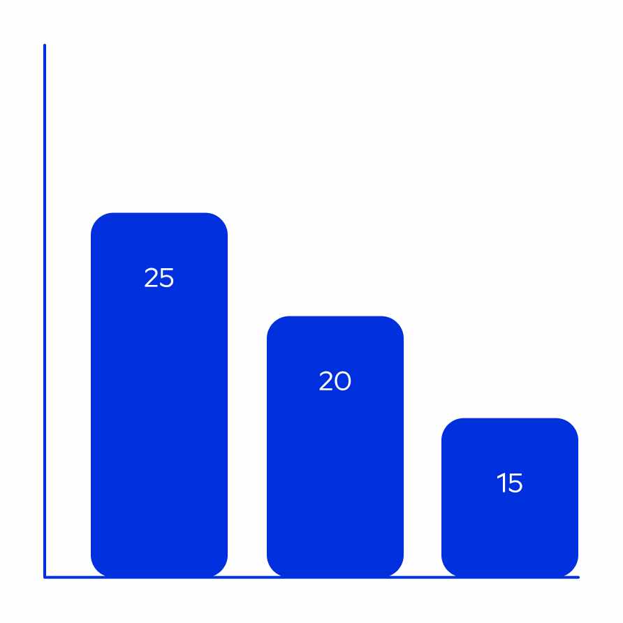 Paekivid infograafika loomiseks kindel valik.