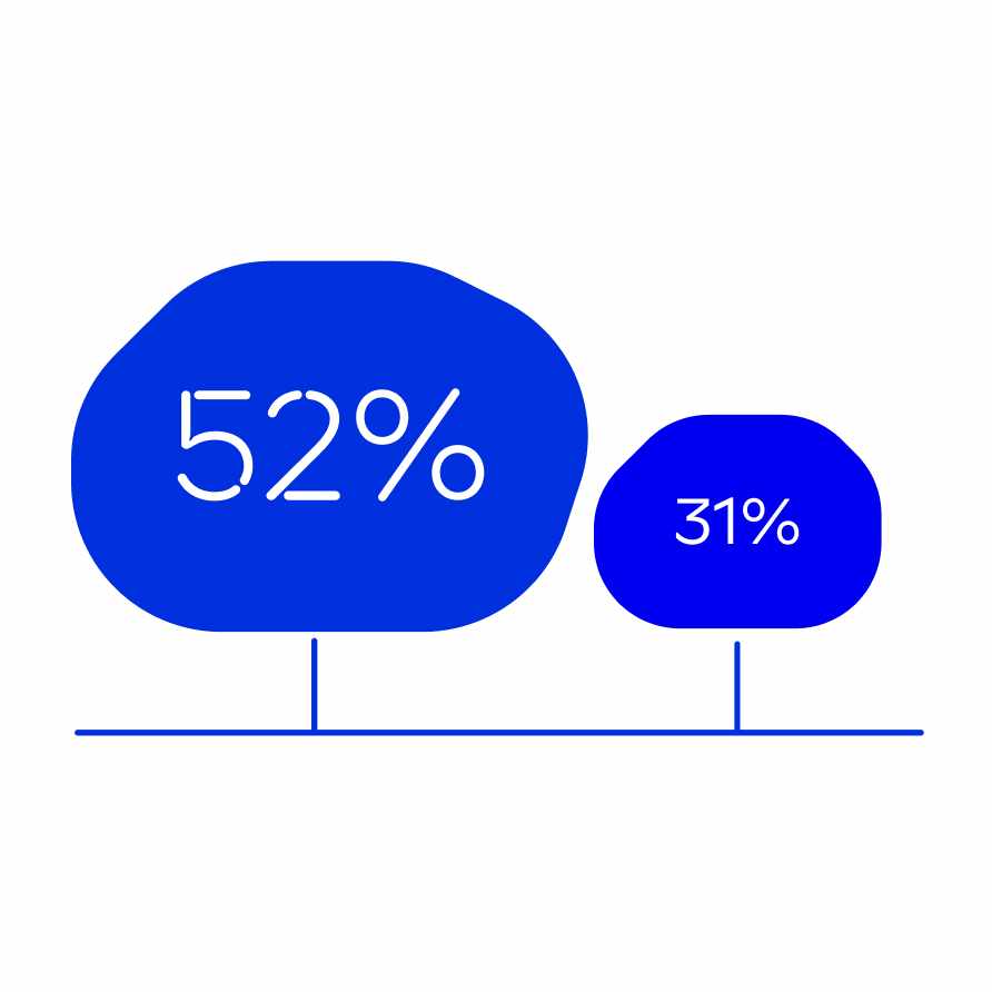 Rahnud võimaldavad luua omapärast infograafikat ja ajajooni.